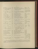 Seite 231