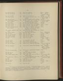 Seite 233