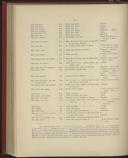 Seite 234
