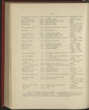 Seite 248