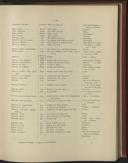 Seite 249