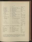 Seite 251