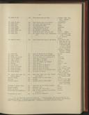 Seite 253