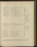 Seite 263