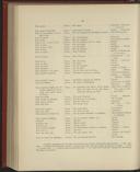 Seite 264