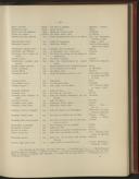 Seite 265