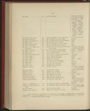 Seite 272