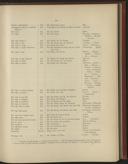 Seite 273