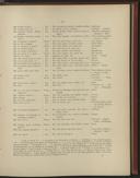 Seite 281