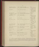 Seite 282