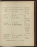 Seite 287