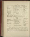 Seite 294