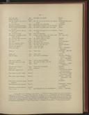 Seite 339