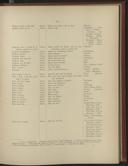 Seite 343