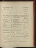 Seite 401