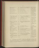 Seite 402