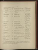 Seite 403