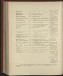 Seite 412