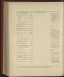 Seite 422