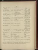Seite 443