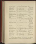 Seite 444