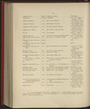 Seite 452