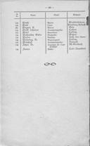 Seite 102