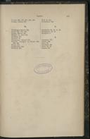 Seite 429