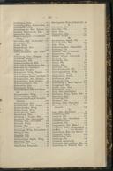 Seite 228