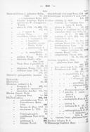 Seite 266