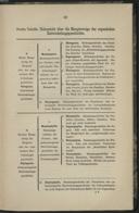 Seite 109