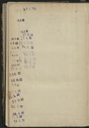 Seite 262