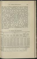 Seite 436
