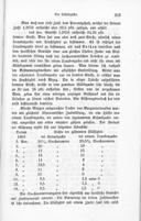 Seite 227
