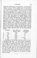 Seite 229