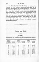 Seite 254