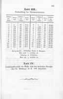 Seite 257