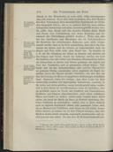 Seite 194