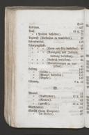 Seite 178