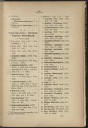 Seite 165