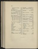 Seite 286