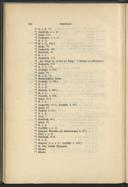 Seite 224