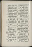 Seite 160