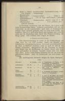Seite 140