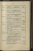 Seite 184