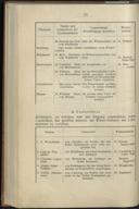 Seite 185