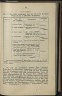 Seite 193