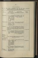Seite 191