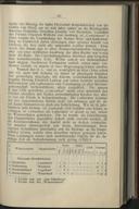 Seite 225