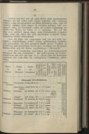 Seite 249